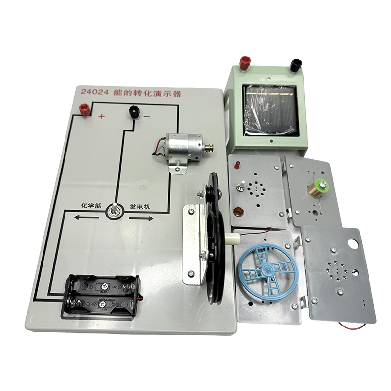 Energy conversionem demonstratoris